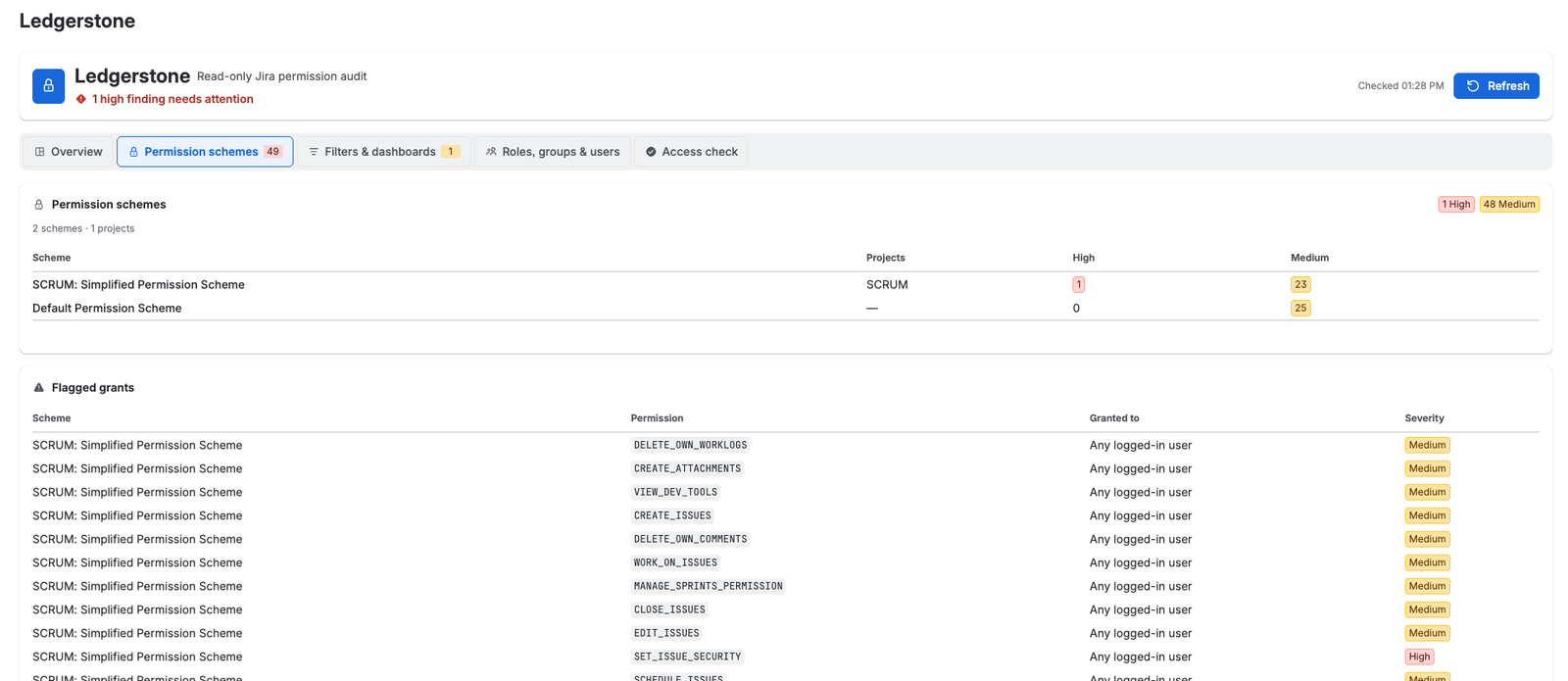 Permission schemes tab: schemes with their projects and counts, then the flagged grants
