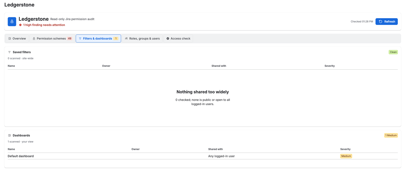 Filters and dashboards tab: saved filters and dashboards shared too widely